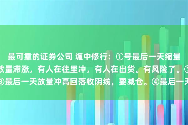 最可靠的证券公司 缠中修行：①号最后一天缩量滞涨，②号最后一天是放量滞涨，有人在往里冲，有人在出货。有风险了。③最后一天放量冲高回落收阴线，要减仓。④最后一天是缩量小跌，是洗盘结构